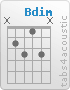 Chord Bdim (x,2,3,1,3,x)